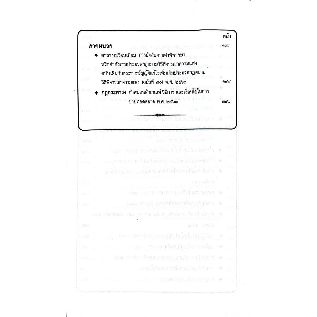 (ห่อปก) หลักปฏิบัติ การบังคับคดีแพ่ง /โดย : ดร.สุพิศ ปราณีตพลกรัง