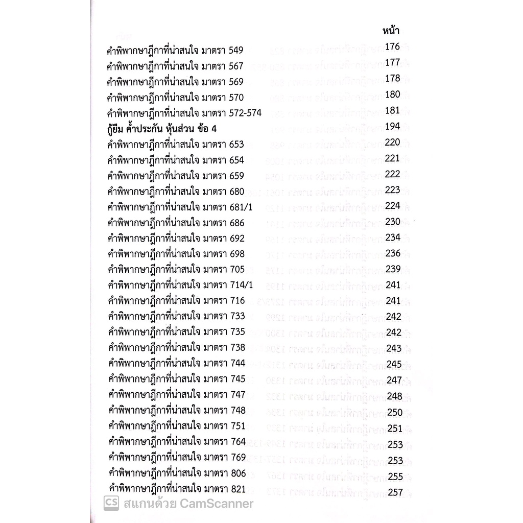 (ห่อปก) ถาม - ตอบ ฉบับสมบูรณ์ กฎหมายแพ่งและพาณิชย์ / โดย : คมสัน อ้นโตน