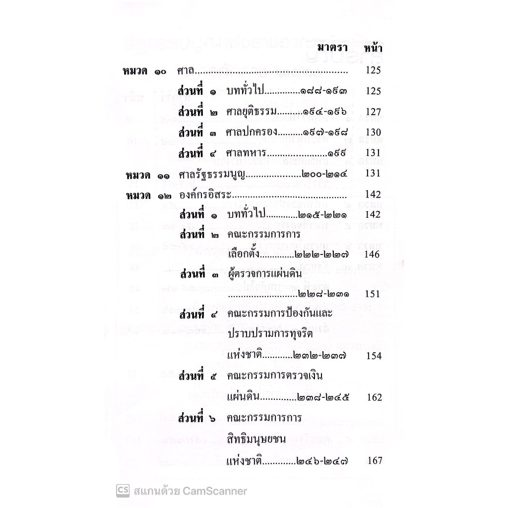 รัฐธรรมนูญ แห่งราชอาณาจักรไทย พ.ศ.2560 แก้ไขเพิ่มเติม (ฉบับที่ 1) พุทธศักราช 2564 (ขนาดกลาง A5 ปกอ่อน) JUSTICE GROUP