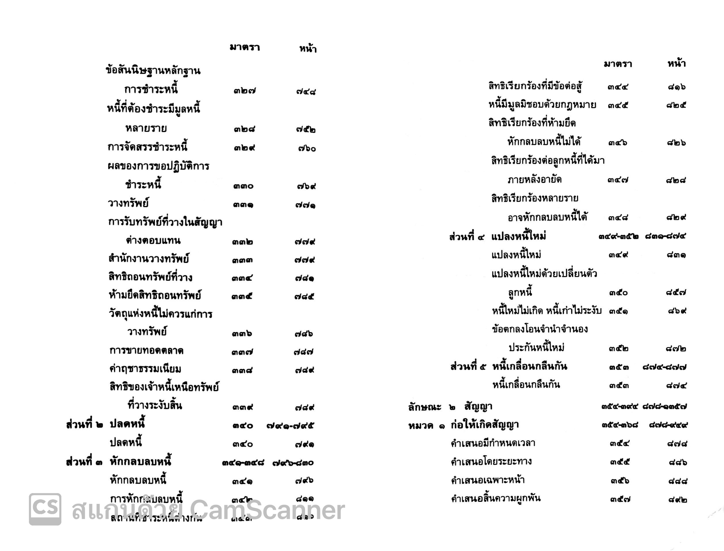 (ห่อปก) คำอธิบาย ป.พ.พ. หนี้และสัญญา ฉบับสมบูรณ์ (สมชัย ฑีฆาอุตมากร) ปีที่พิมพ์ ตุลาคม 2567