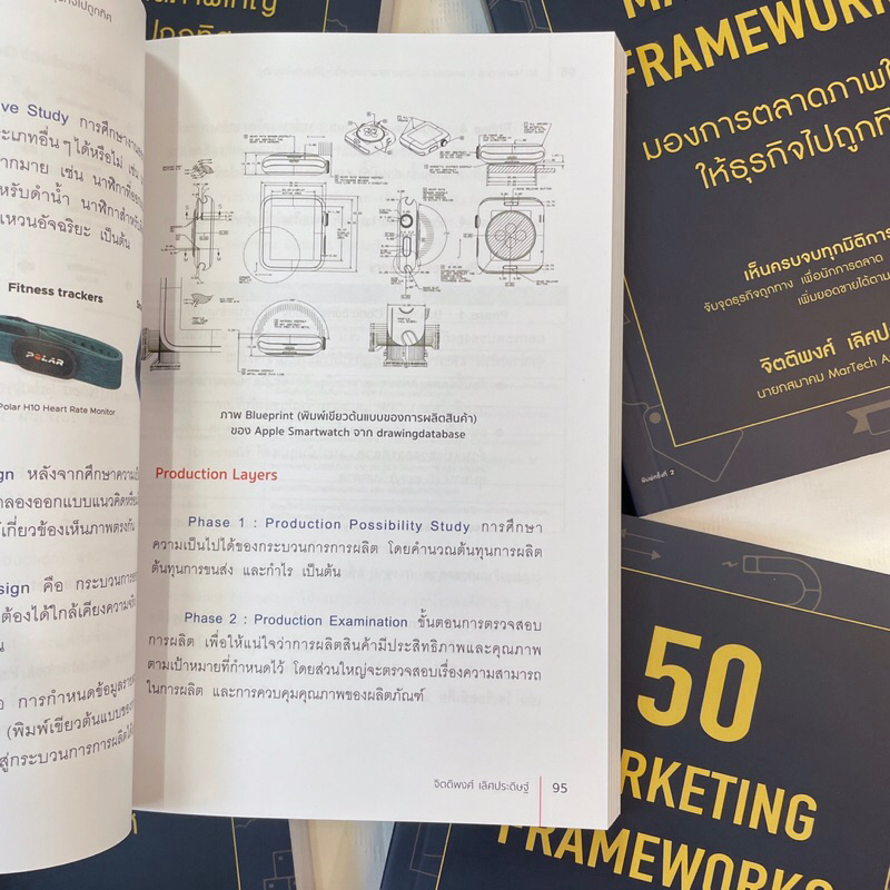 (ห่อปก) 50 MARKETING FRAMEWORKS /ผู้เขียน: จิตติพงศ์ เลิศประดิษฐ์ /สำนักพิมพ์: SHORTCUT(ช็อตคัท)
