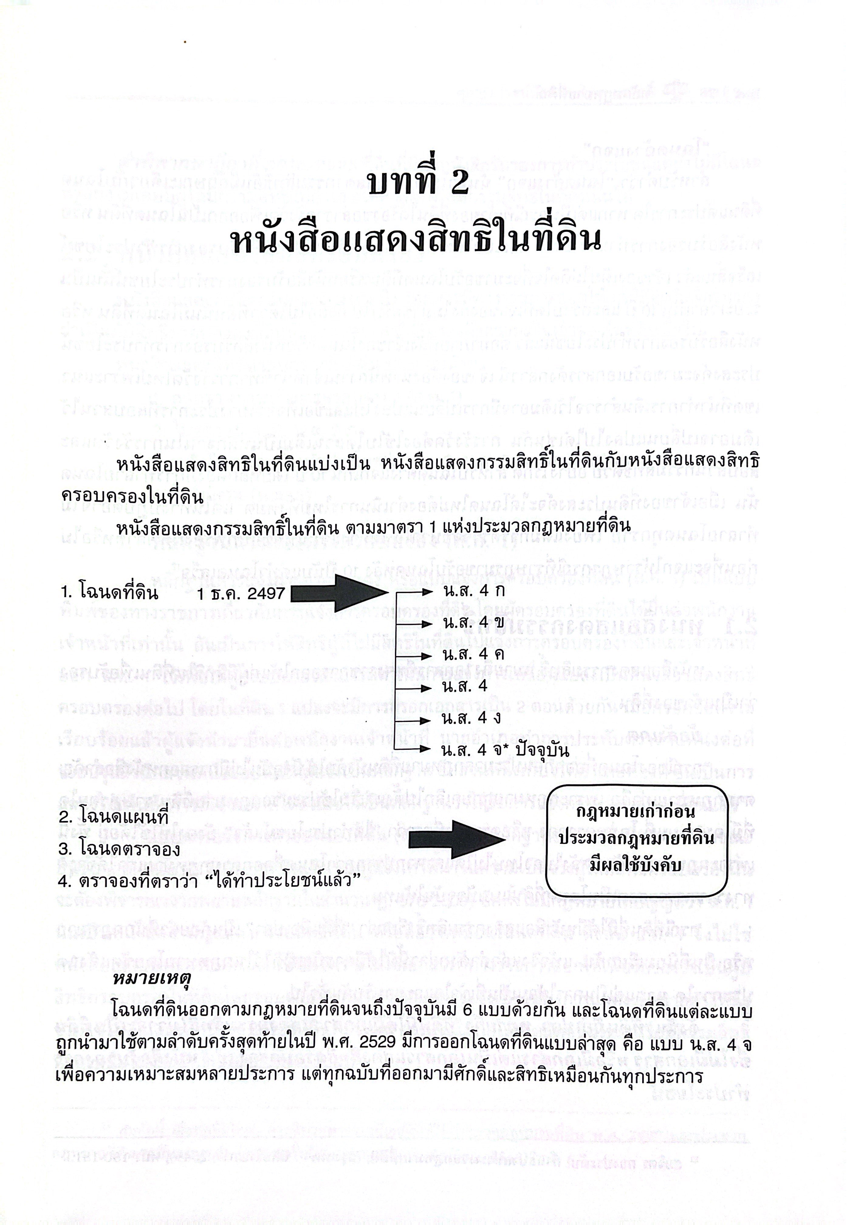 (ห่อปก) หลักกฎหมาย ที่ดิน (รศ.ดร.ตุลญา โรจน์ทังคำ แก้วศุภาสวัสดิ์)