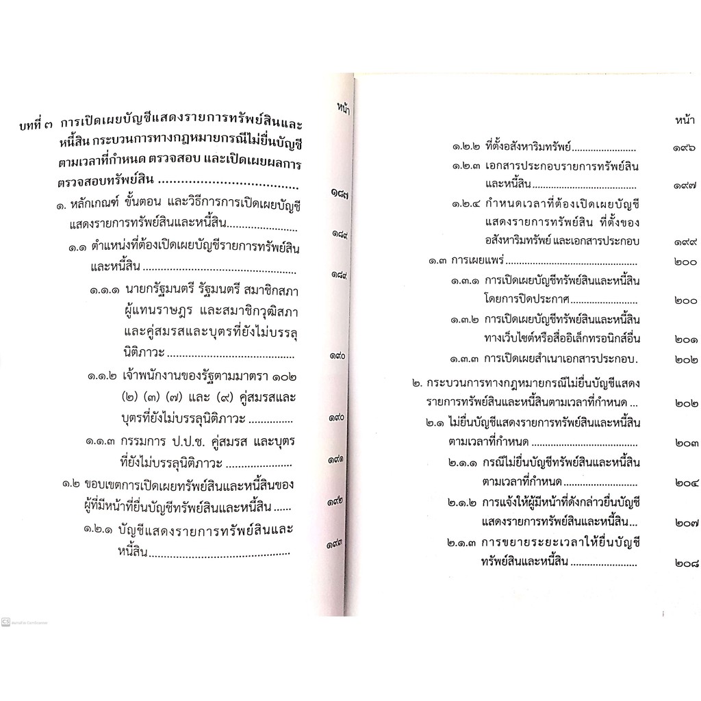 การยื่นบัญชีทรัพย์สินและหนี้สิน (นายอรรณพ ศักดิ์ศิริญดากุล, ผศ.พญ.มยุรี ศักดิ์ศิริญดากุล) ปีที่พิมพ์ : กุมภาพันธ์ 2564