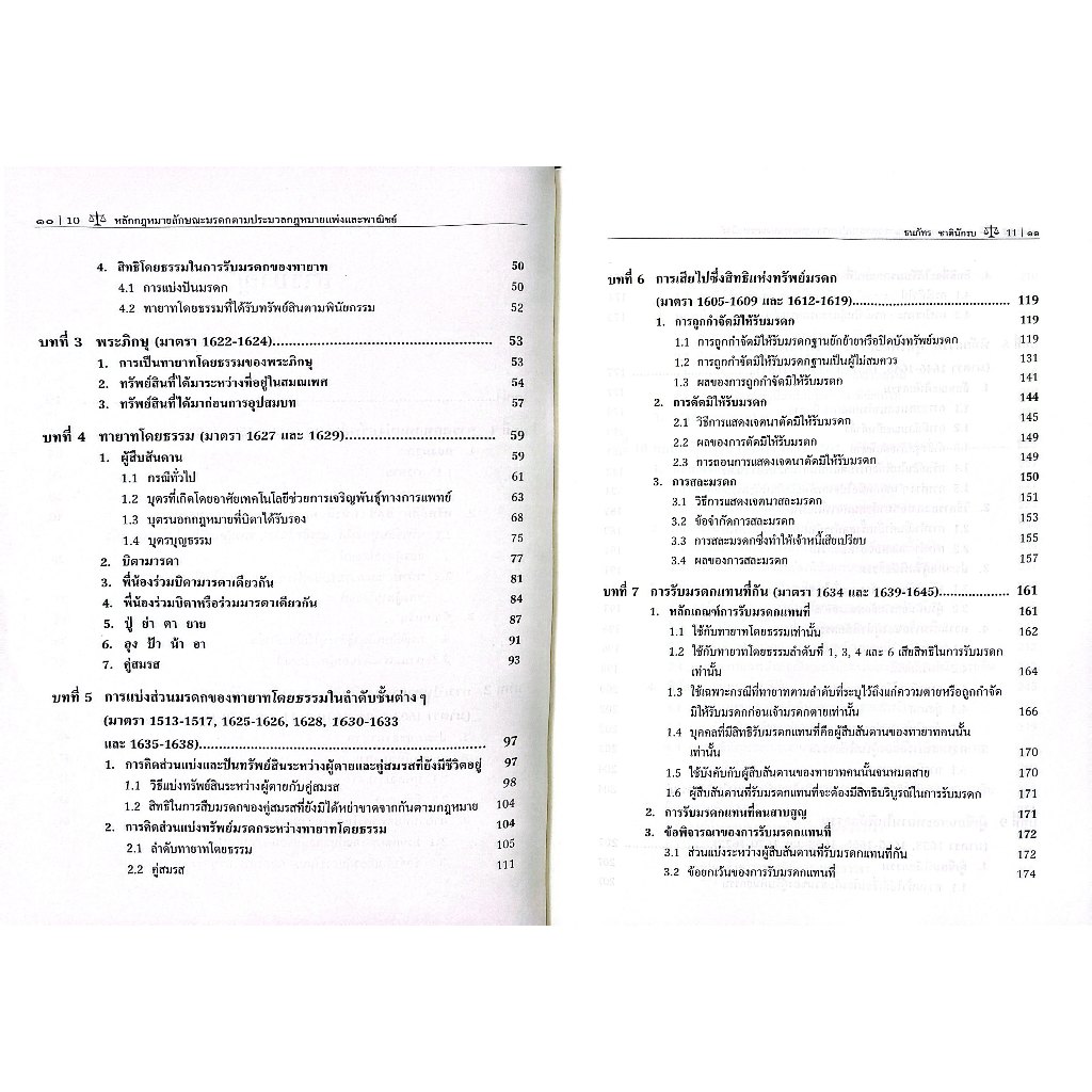 หลักกฎหมายลักษณะมรดก ตามประมวลกฎหมายแพ่งและพาณิชย์ โดย : ผศ.ดร.ธนภัทร ชาตินักรบ ปีที่พิมพ์ : มีนาคม 2568 (ครั้งที่ 2)