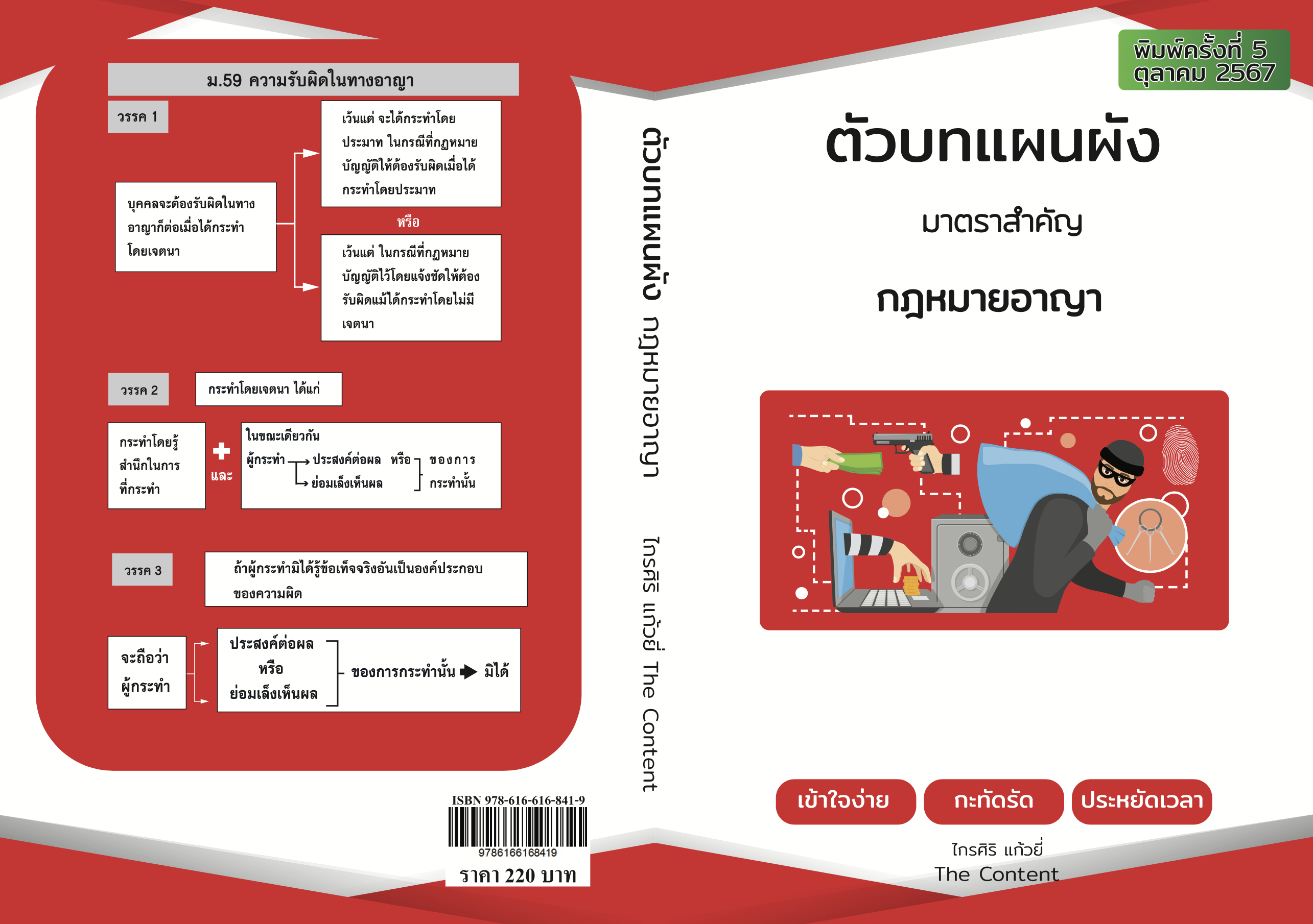 ตัวบท แผนผัง (มาตราสำคัญ) [แพ่ง 68 / อาญา67 / วิแพ่ง68 / วิ.อาญา68 ]