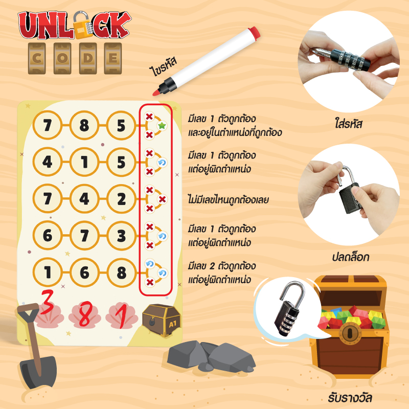 ไขรหัสปลดล็อก (Unlock Code)