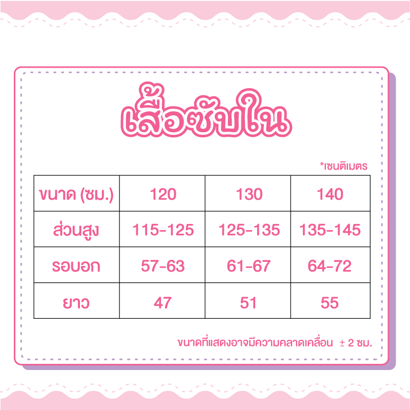 ชุดซับในเด็ก (Kid underwear)