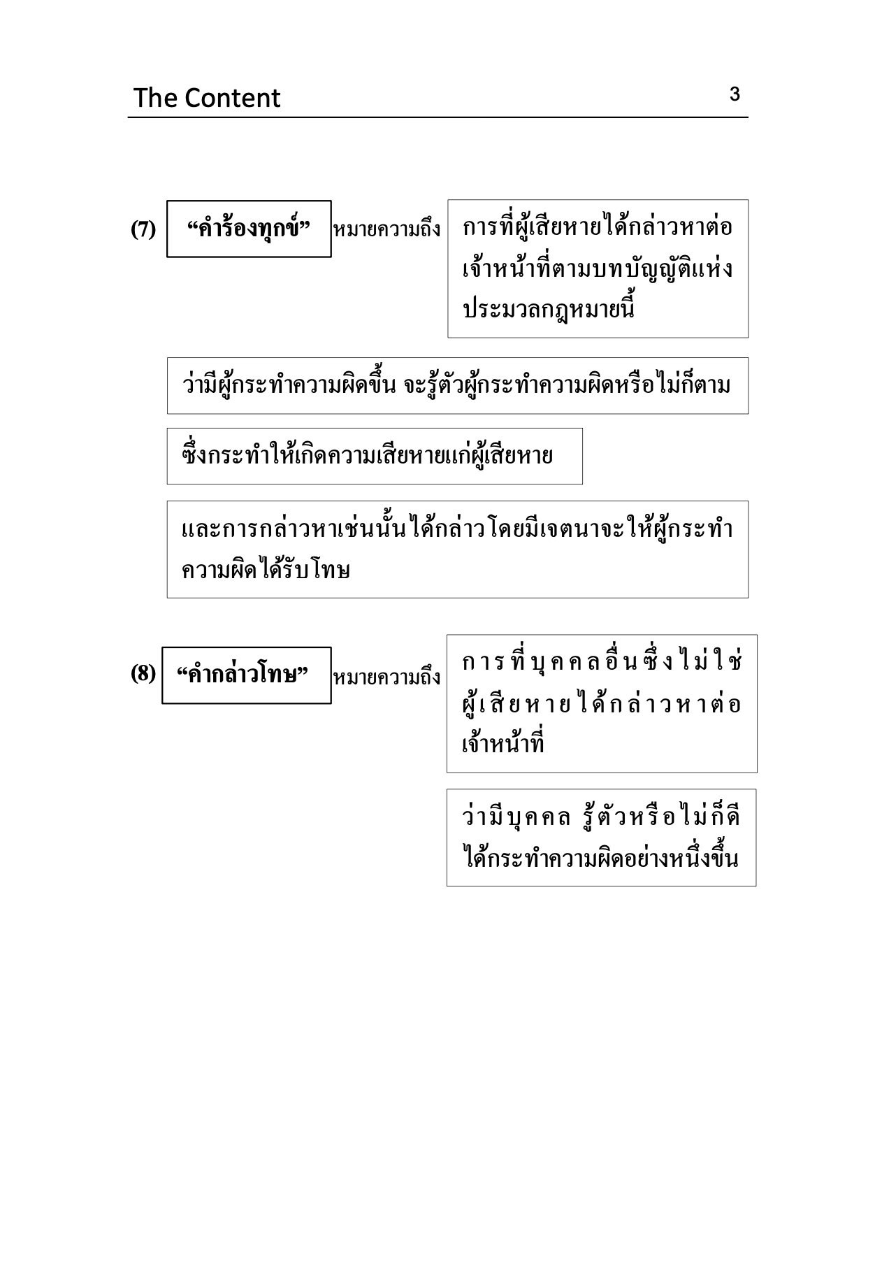 (ห่อปก)ตัวบท แผนผัง กฎหมายวิธีพิจารณาความอาญา มาตราสำคัญ/โดย:ไกรศิริ แก้วยี่ The Content พิมพ์:มกราคม 2568(ครั้งที่ 5)