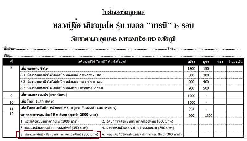 เหรียญหลวงปู่จื่อ พันธมุตโต วัดเขาตาเงาะอุดมพร รุ่นมงคลบารมี ๖ รอบ เหรียญจากชุดกรรมการอุปถัมภ์ เนื้อทองแดงรมมันปู หน้าทองทิพย์ หมายเลข ๙๓