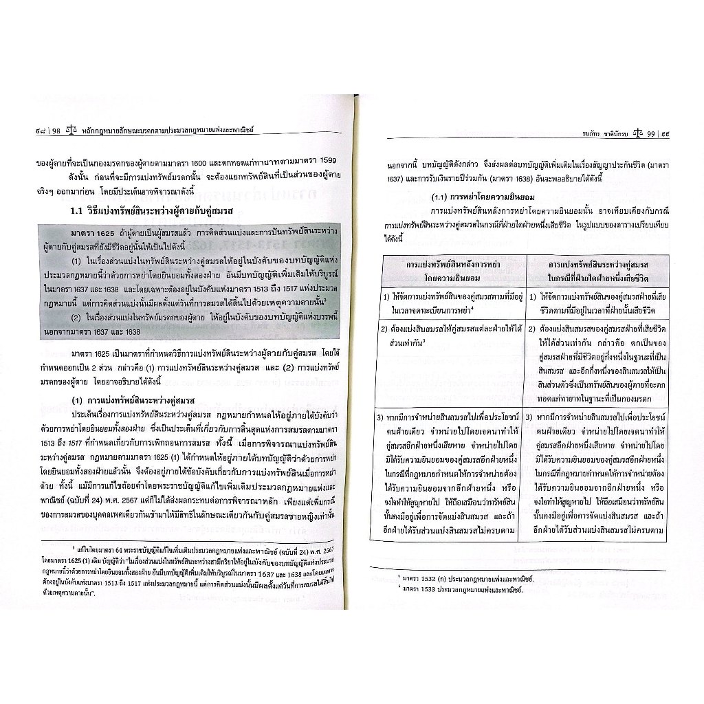 หลักกฎหมายลักษณะมรดก ตามประมวลกฎหมายแพ่งและพาณิชย์ โดย : ผศ.ดร.ธนภัทร ชาตินักรบ ปีที่พิมพ์ : มีนาคม 2568 (ครั้งที่ 2)