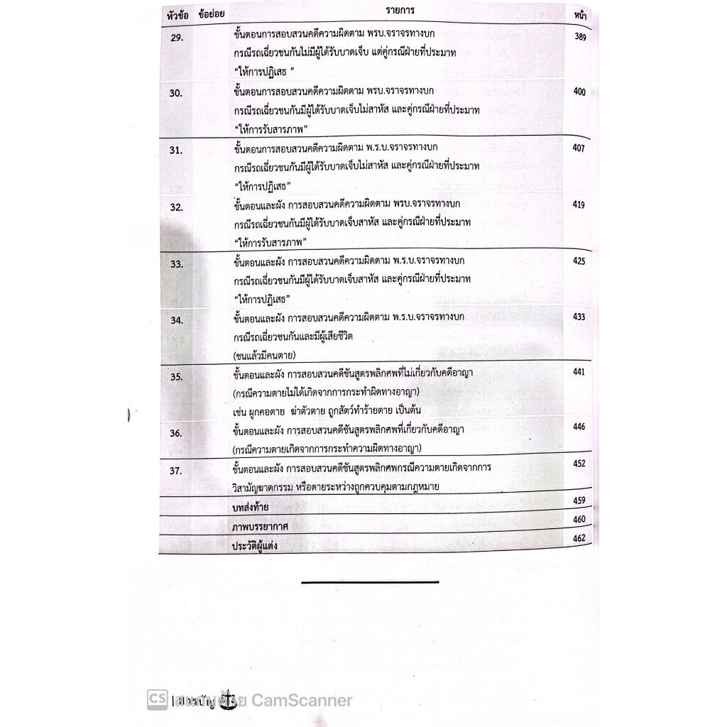 (PREส่ง22ธค68) การสอบสวน ภาคปฏิบัติ ภาคขั้นตอนการสอบสวนคดีอาญา-จราจร (ฉบับปรับปรุง 2566)/ สันติ ผิวทองคำ