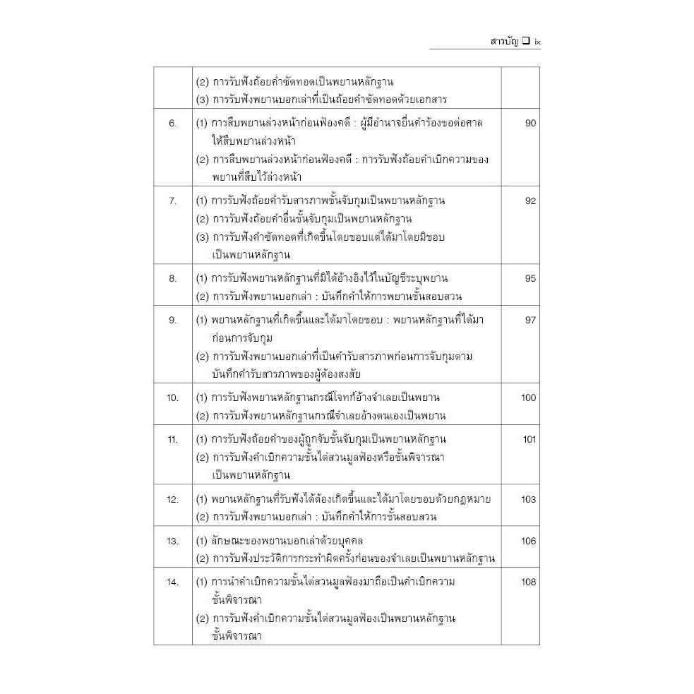 ถามตอบ พยานอาญา ประเด็นสอบ ฎีกาสำคัญ (ตามป.วิ.อาญา) / ดร.สันติ ผิวทองคำ