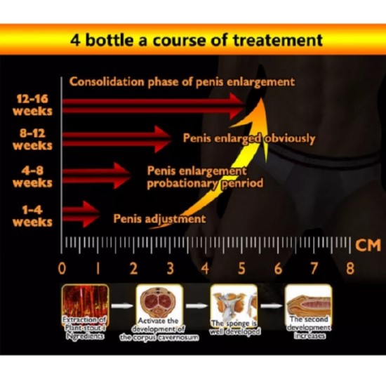 TITAN GEL GOLD Premium ผลิตภัณฑ์เพิ่มขนาดท่านชาย 50 ml