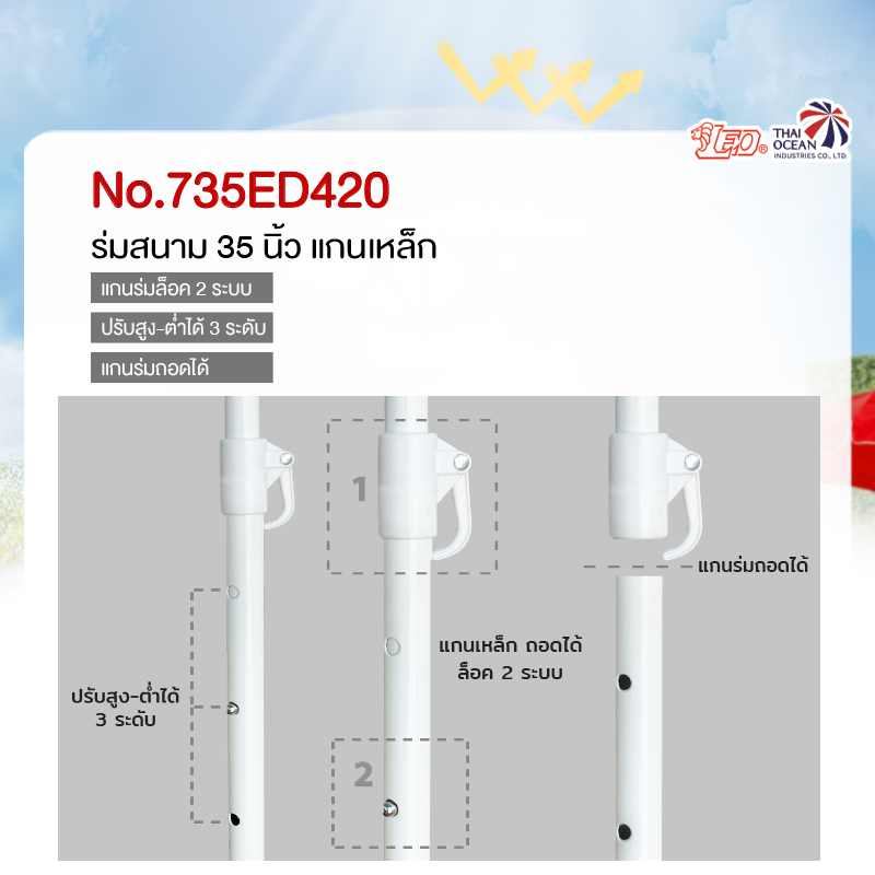 Leo ร่มสนาม แม่ค้า สำหรับขายของ ร้านกาแฟ ขนาด Ø1.55 เมตร ผ้าโพลีเอสเตอร์ 420D