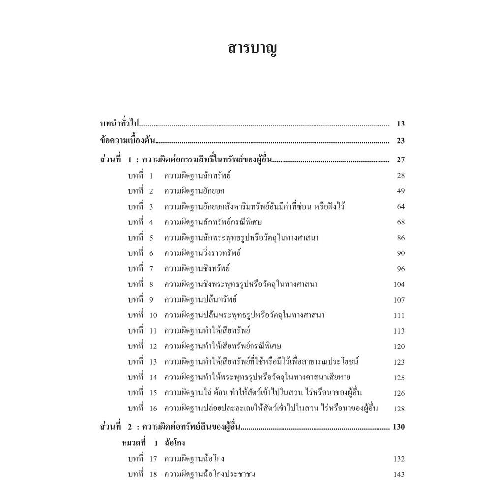 คำอธิบายความผิดเกี่ยวกับทรัพย์ ตามประมวลกฎหมายอาญา โดย : ศ.ดร.สุรศักดิ์ ลิขสิทธิ์วัฒนกุล /พิมพ์ : ก.ย.67 ครั้งที่ 7