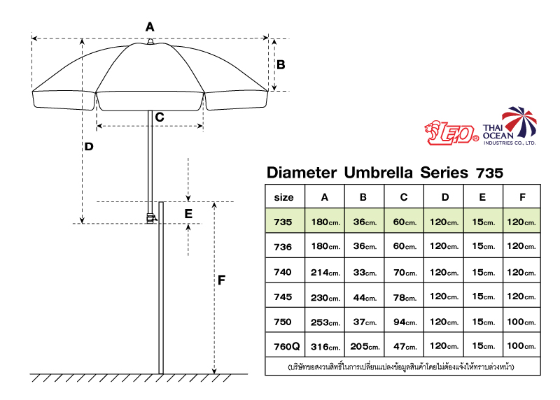 Leo ร่มสนาม แม่ค้า ร้านกาแฟ ขนาด Ø1.60 เมตร ผ้าD420