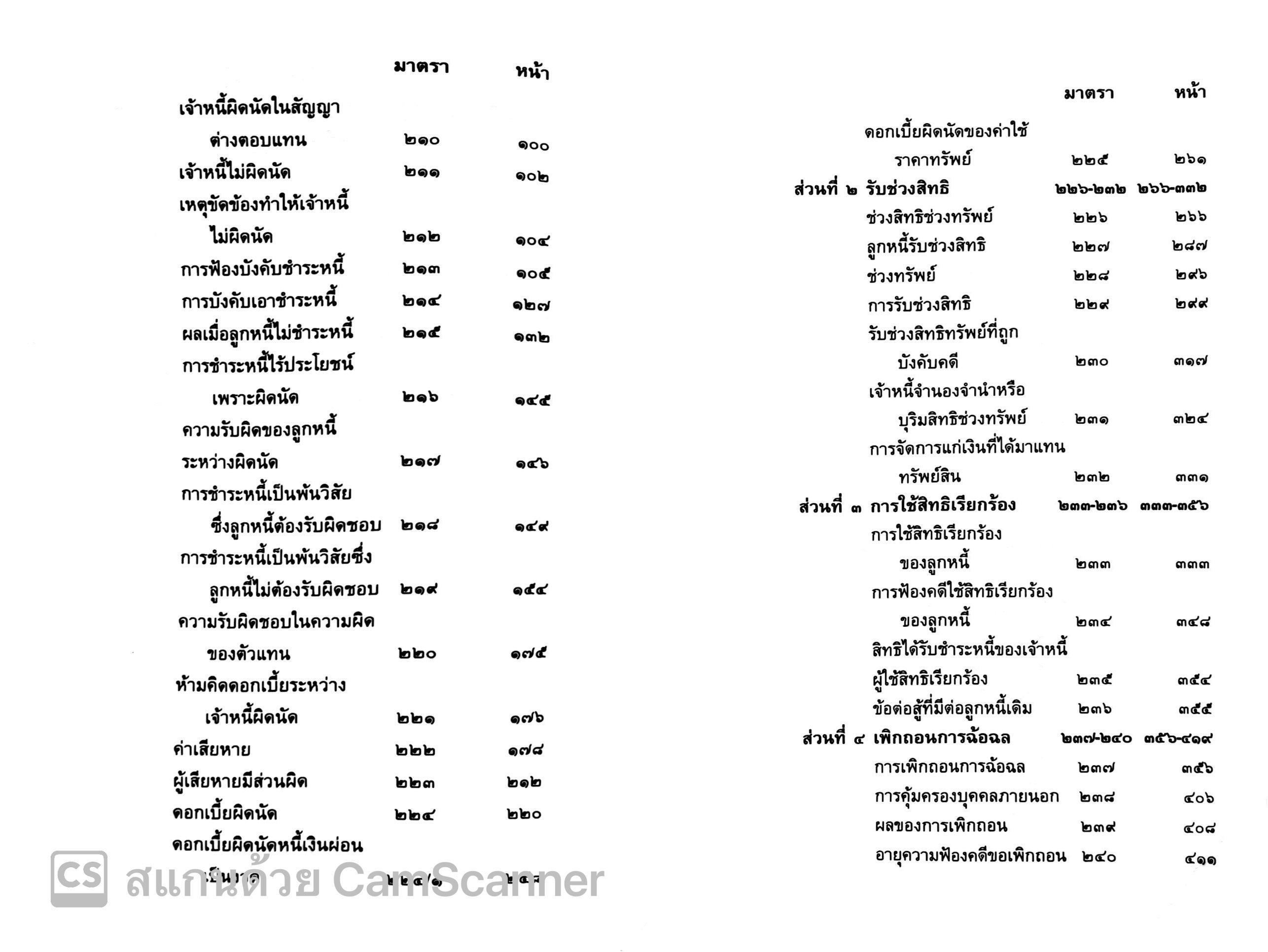 (ห่อปก) คำอธิบาย ป.พ.พ. หนี้และสัญญา ฉบับสมบูรณ์ (สมชัย ฑีฆาอุตมากร) ปีที่พิมพ์ ตุลาคม 2567