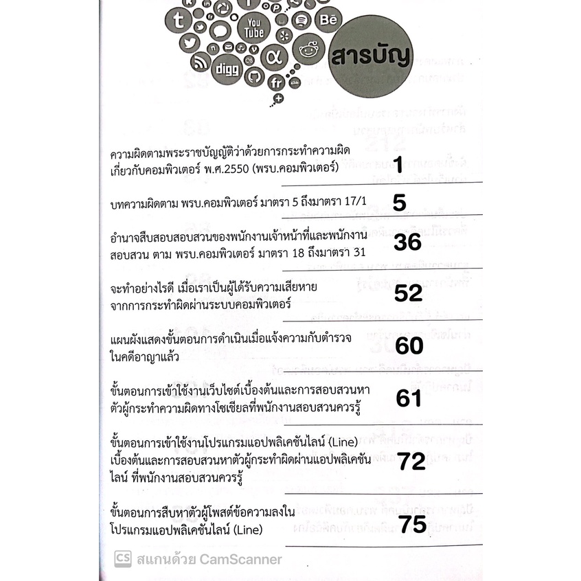 (ห่อปก)คู่มือการดำเนินคดีตาม พรบ.ว่าด้วยการกระทำความผิดเกี่ยวกับคอมพิวเตอร์ พ.ศ.2550 / โดย สันติ ผิวทองคำ/พิมพ์ : 2565