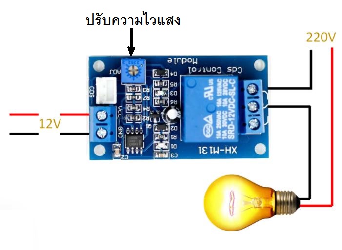 สวิตซ์ แสง XH-M131 วงจรใช้ไฟเลี้ยง 12V photoresistor module brightness automatic control module 12V light control relay light switch