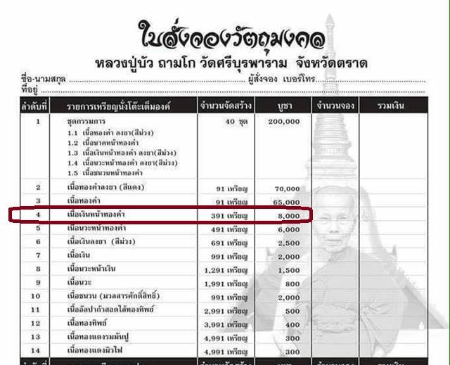 เหรียญนั่งโต๊ะพิมพ์เต็มองค์ หลวงปู่บัว ถามโก วัดศรีบุรพาราม รุ่นมงคลมหาลาภ ปี ๒๕๕๙ เนื้อเงินหน้าทองคำ หมายเลข ๓๒๖ พร้อมบัตรรับรองพระแท้จากเว็บ G