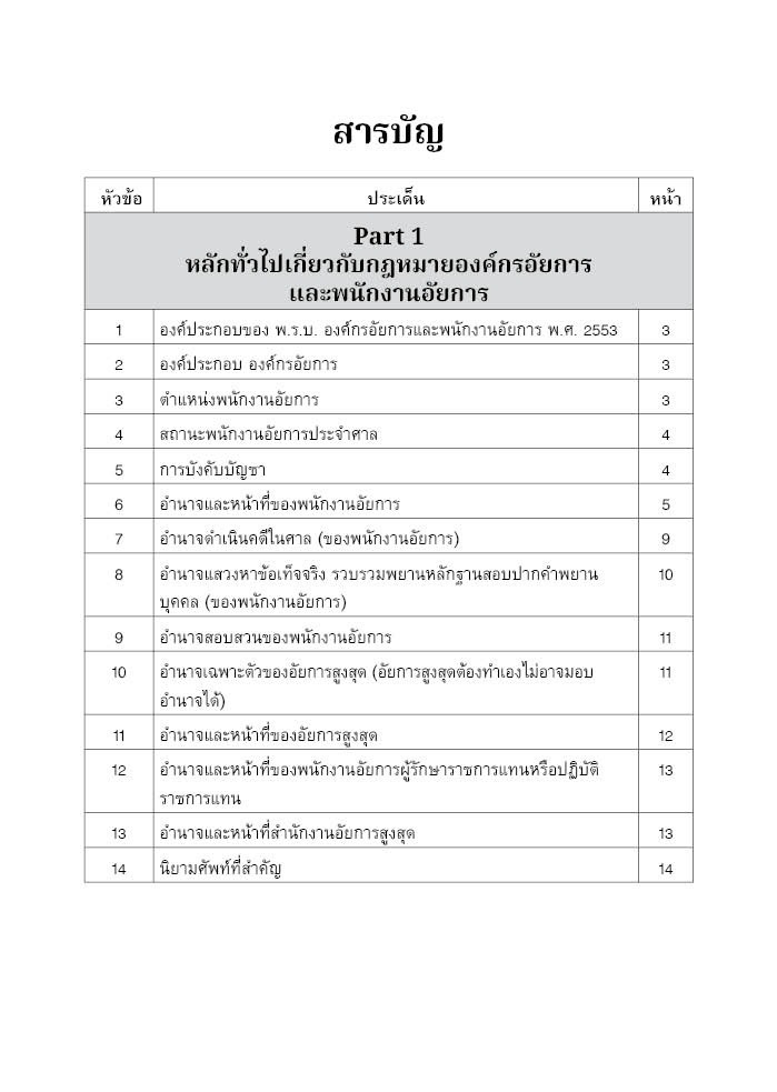 ถามตอบ ประเด็นสอบ & ฎีกาสำคัญ เลือกได้ อัยการ หรือ วิ.เด็ก /ดร.สันติ ผิวทองคำ, รัชนิกุล ปันเจียง