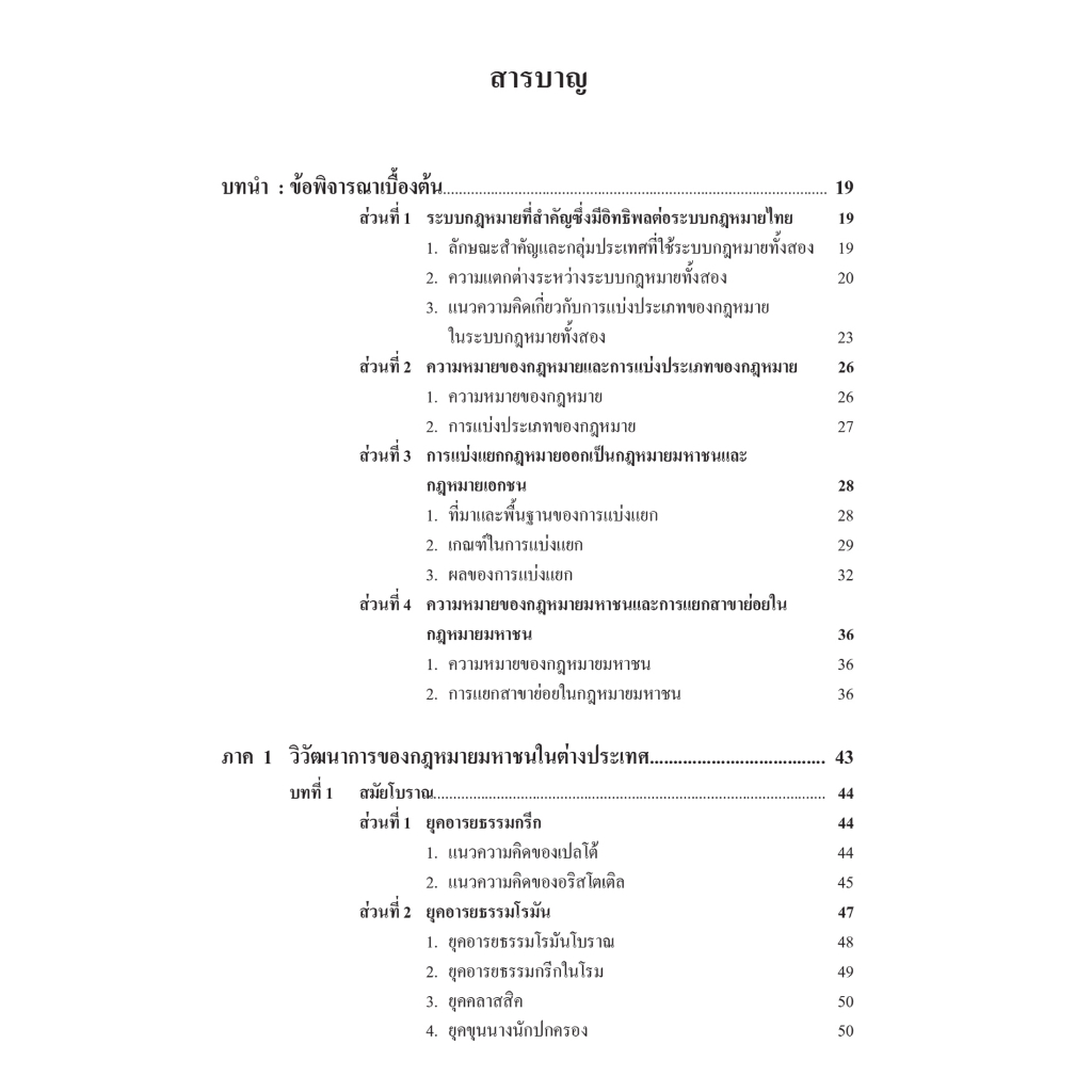 กฎหมายมหาชน วิวัฒนาการของกฎหมายมหาชนในต่างประเทศและประเทศไทย / โดย ศ.ดร.ชาญชัย แสวงศักดิ์ /พิมพ์ ส.ค.66 ครั้งที่ 7