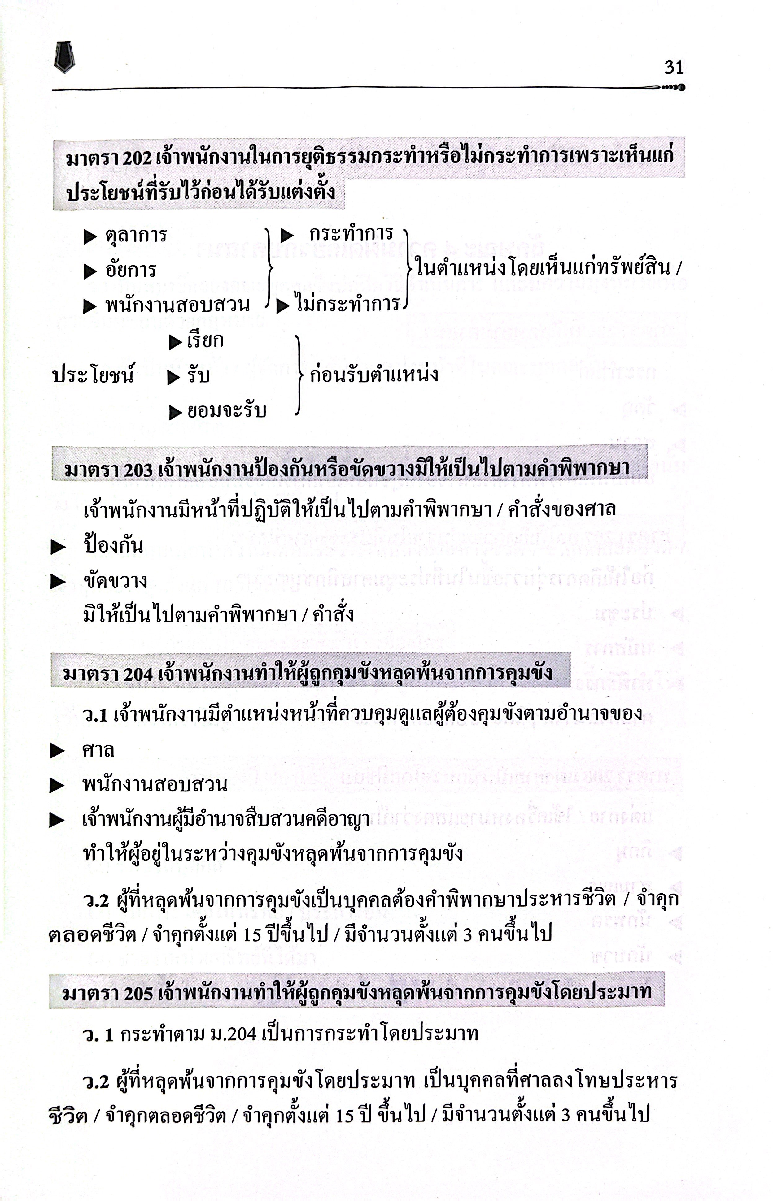 (ห่อปก) ตัวบทย่อ มาตราสำคัญ ประมวลกฎหมายอาญา (ขนาด A5 ขนาดกลาง ปกอ่อน) ฉัตรฑากรุ๊ป ปีที่พิมพ์ : 2568