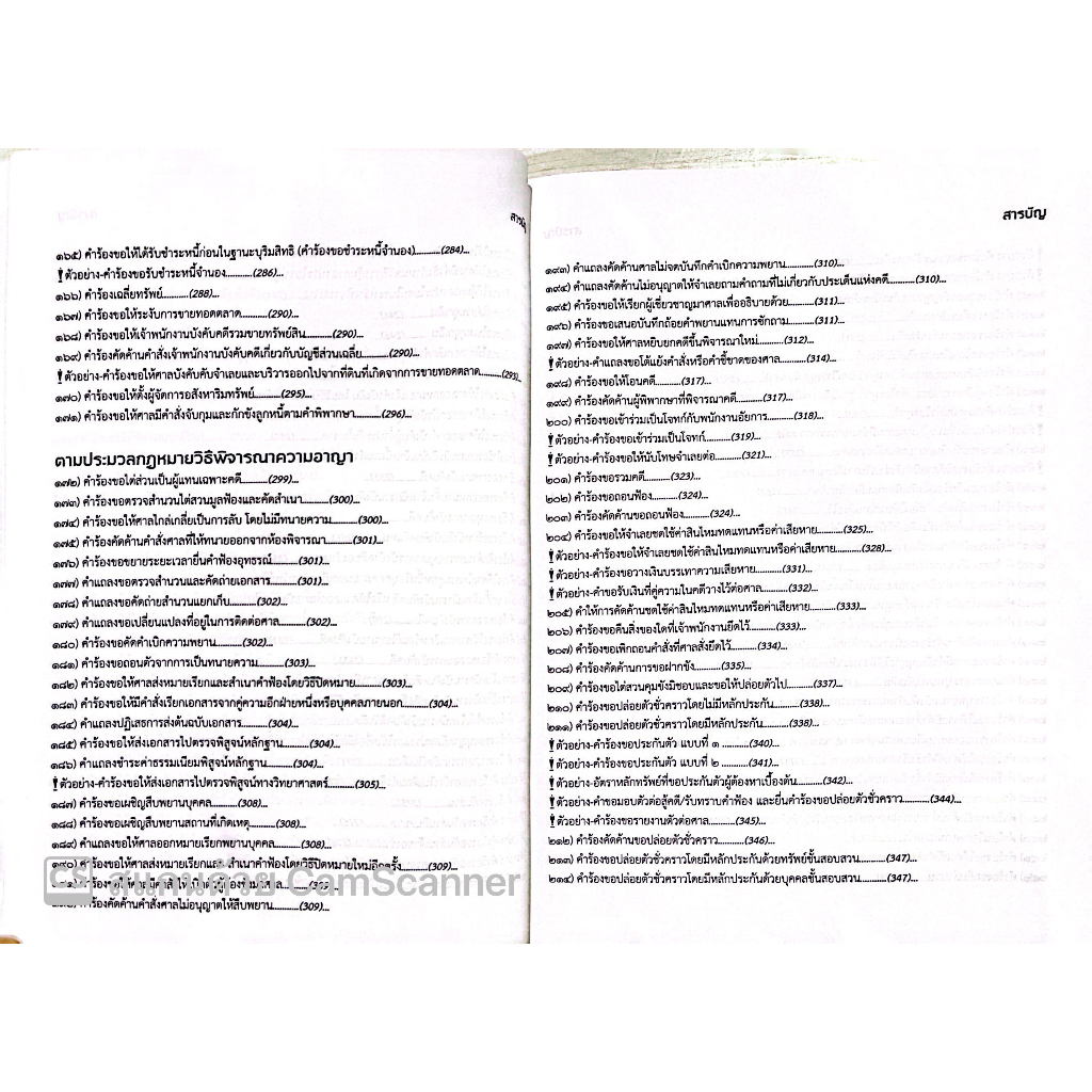 ตัวอย่าง คำร้อง คำแถลง คำขอ คำบอกกล่าว ภาคปฏิบัติ /โดย : เดชเดโช สุโชตินันท์ /ปีที่พิมพ์ : กรกฎาคม 2566