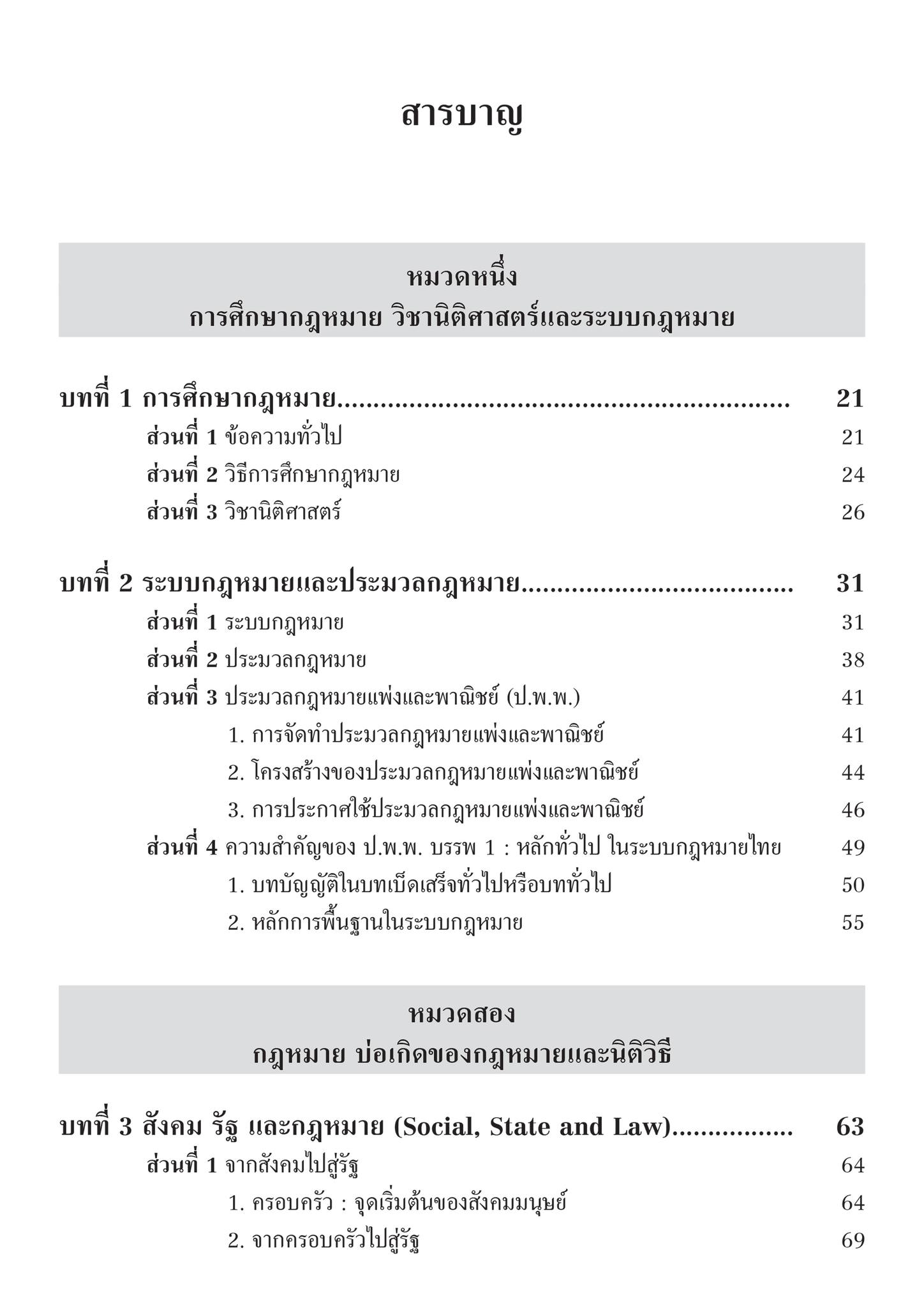 (ห่อปก) ความรู้กฎหมายทั่วไป คำอธิบายวิชากฎหมายแพ่ง หลักทั่วไป (รศ.สมยศ เชื้อไทย)พิมพ์ : กรกฎาคม 2567 (ครั้งที่ 31)