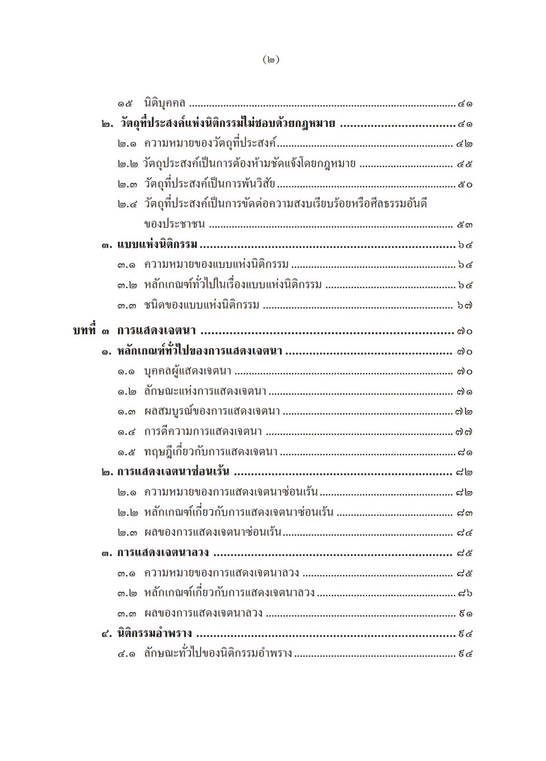 (ห่อปก) หลักกฎหมาย นิติกรรม สัญญา (ศ.ไชยยศ เหมะรัชตะ) ปีที่พิมพ์ : พฤศจิกายน 2567 (ครั้งที่ 4)