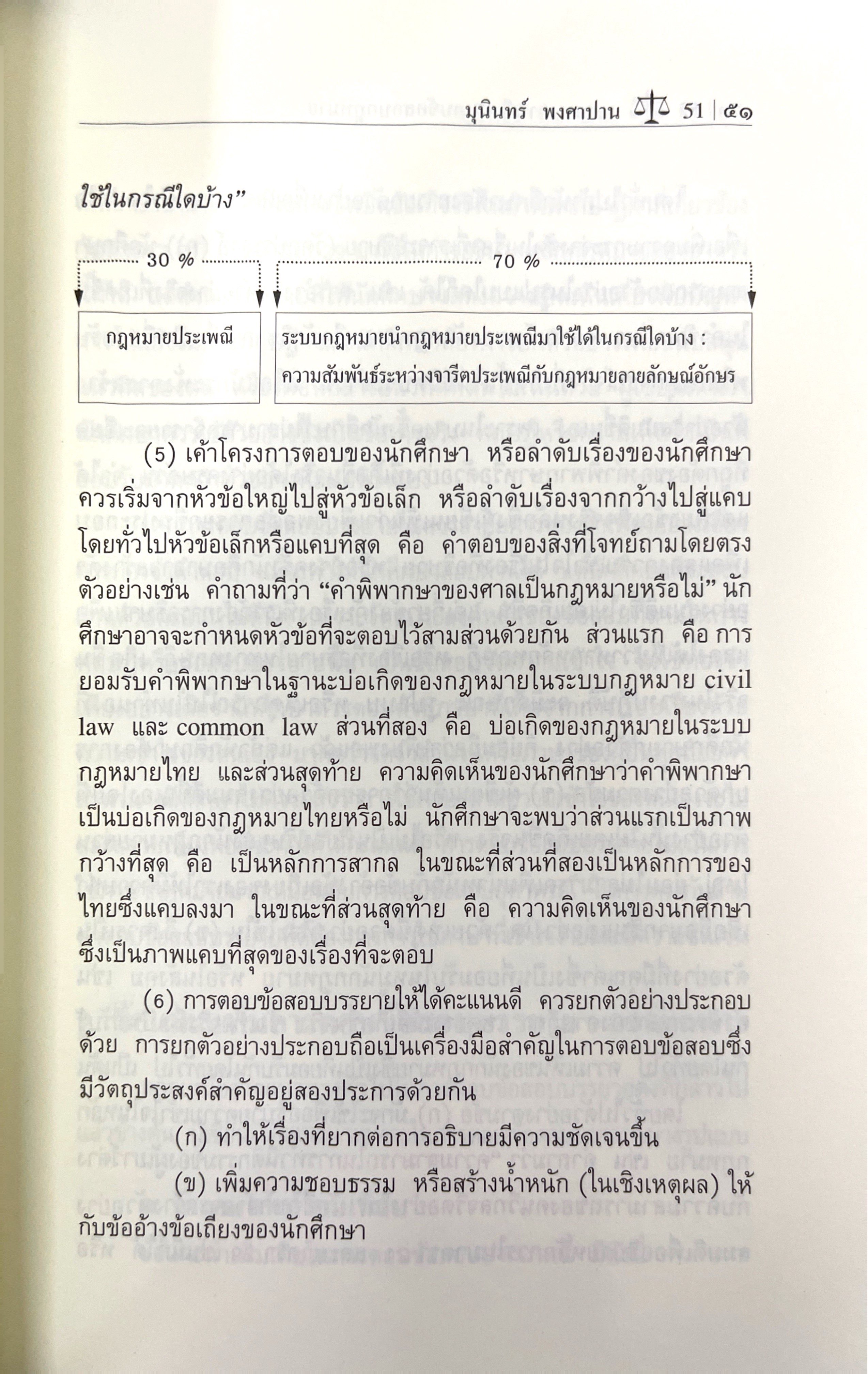 (ห่อปก) แนวทางการเขียนตอบ ข้อสอบกฎหมาย สำหรับผู้เริ่มต้นศึกษากฎหมาย (รศ.ดร.มุนินทร์ พงศาปาน)