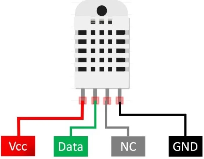 เซนเซอร์ DHT22 (AHT30) ความแม่นยำสูง วัดอุณหภูมิ ความชื้น High Precision Digital Temperature and Humidity Sensor I2C Communication module replacement for AM2302