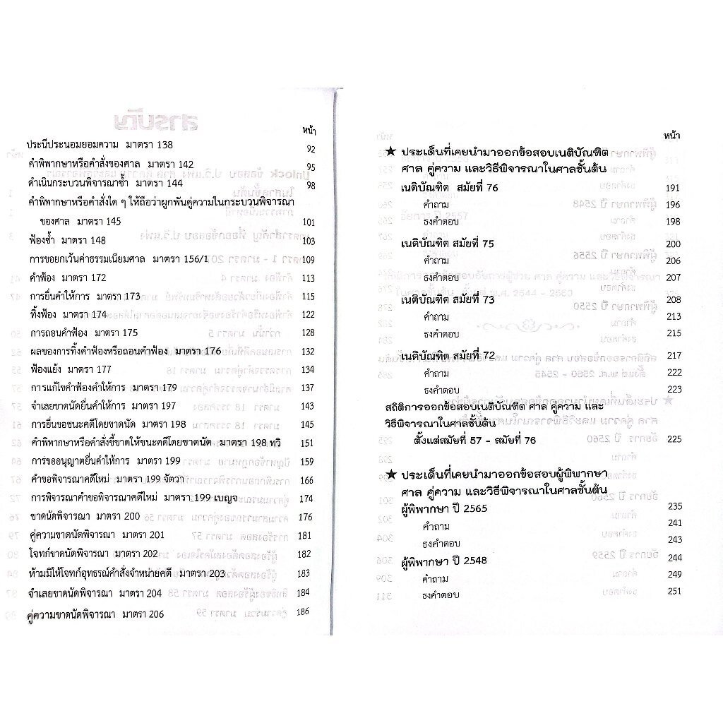 Unlock ข้อสอบ ป.วิ.แพ่ง เรื่อง ศาล คู่ความ และวิธีพิจารณาในศาลชั้นต้น / คณะวิชาการ The Justice Group