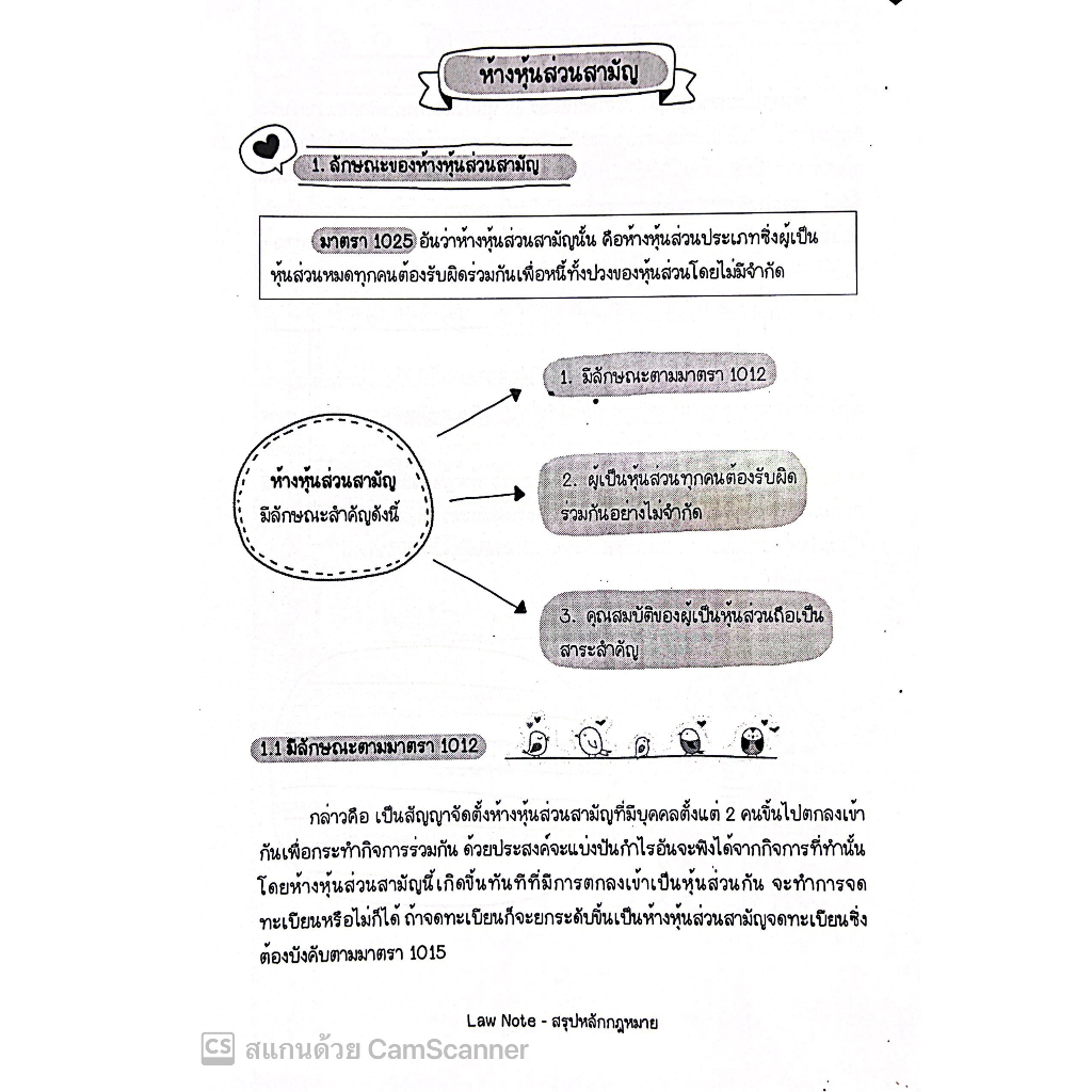 L2สรุปย่อกฎหมาย ห้างหุ้นส่วน และบริษัท / Law Note โดย : ณัฐภัทร สองห้อง / พิมพ์ : มกราคม 2566 (ครั้งที่ 2)