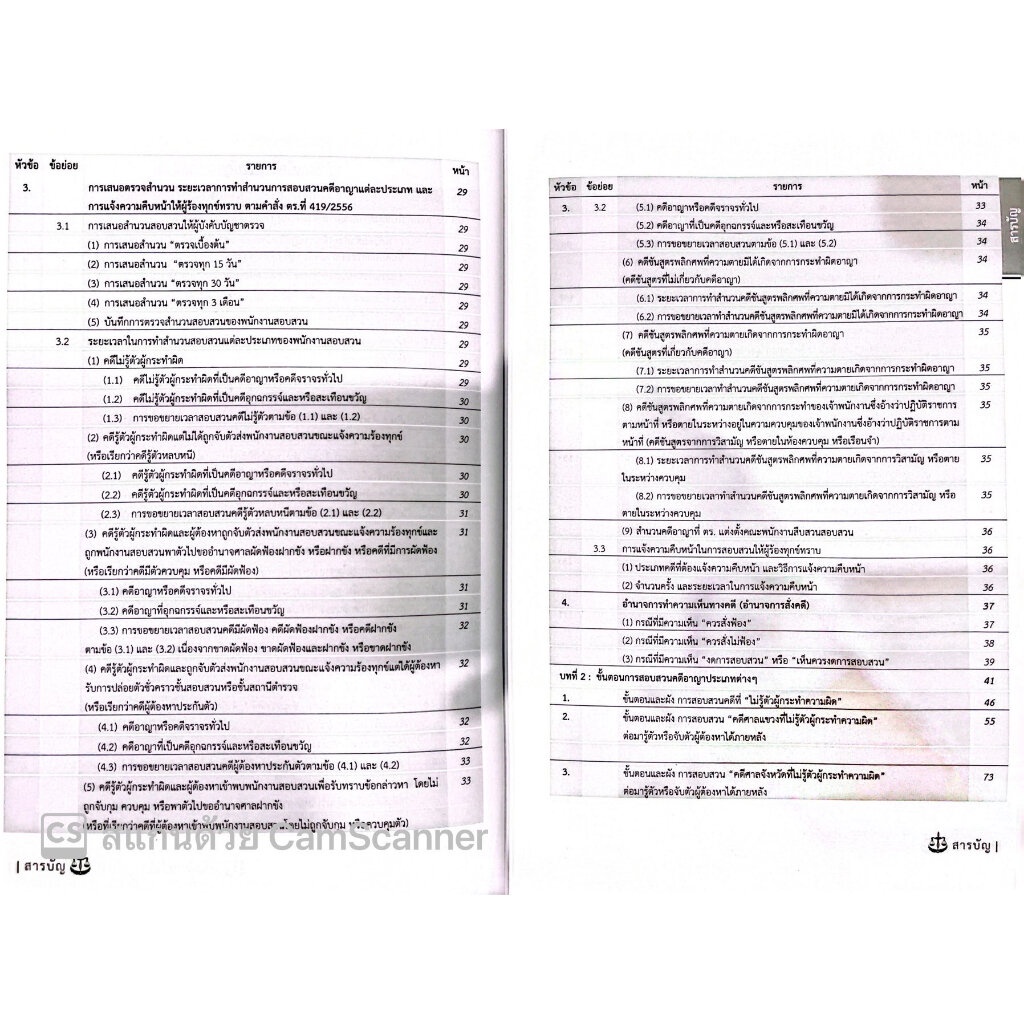 (PREส่ง22ธค68) การสอบสวน ภาคปฏิบัติ ภาคขั้นตอนการสอบสวนคดีอาญา-จราจร (ฉบับปรับปรุง 2566)/ สันติ ผิวทองคำ