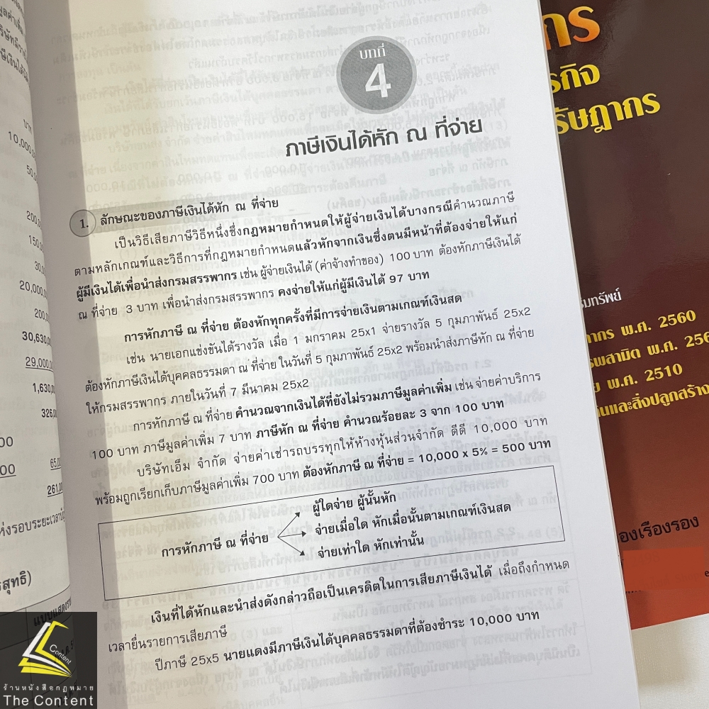 คู่มือศึกษา ภาษีอากร ภาคบริหารธุรกิจตามประมวลรัษฎากร (ทัศนีย์ เหลืองเรืองรอง)