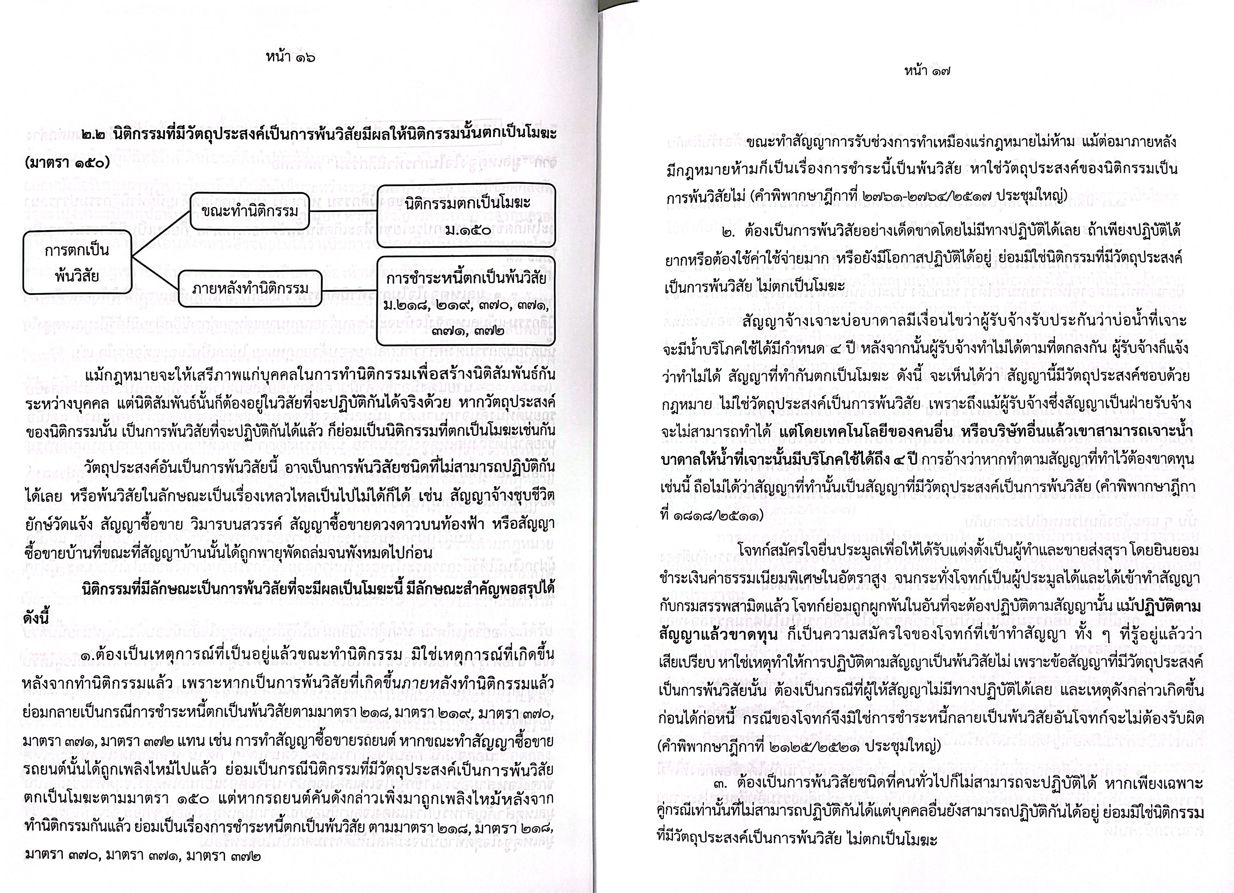 (ตำหนิ) คำอธิบาย วิชา นิติกรรม - สัญญา (อ.ณัฐจักร ปัทมสิงห์ ณ อยุธยา)