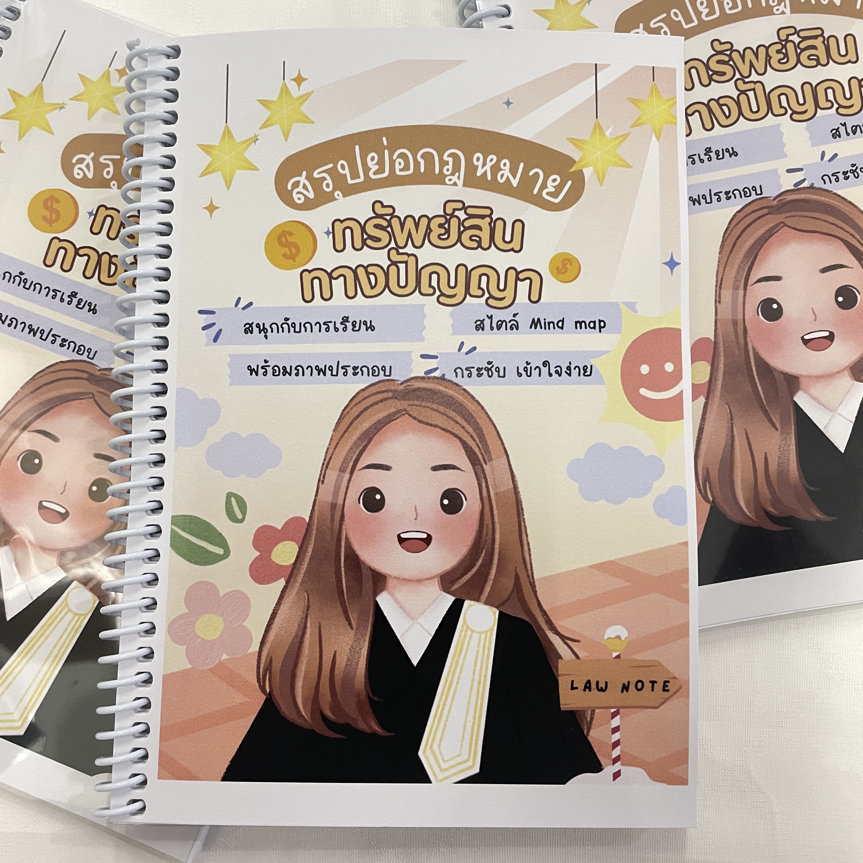 L9สรุปย่อกฎหมาย ทรัพย์สินทางปัญญา (Law Note) /พิมพ์ : กรกฎาคม 2567 (ครั้งที่ 2)