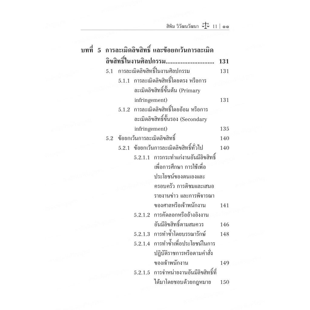 ความรู้เบื้องต้นเกี่ยวกับลิขสิทธิ์ในงานศิลปกรรม (ดร.สิพิม วิวัฒนวัฒนา) ปีที่พิมพ์ : พฤศจิกายน 2564
