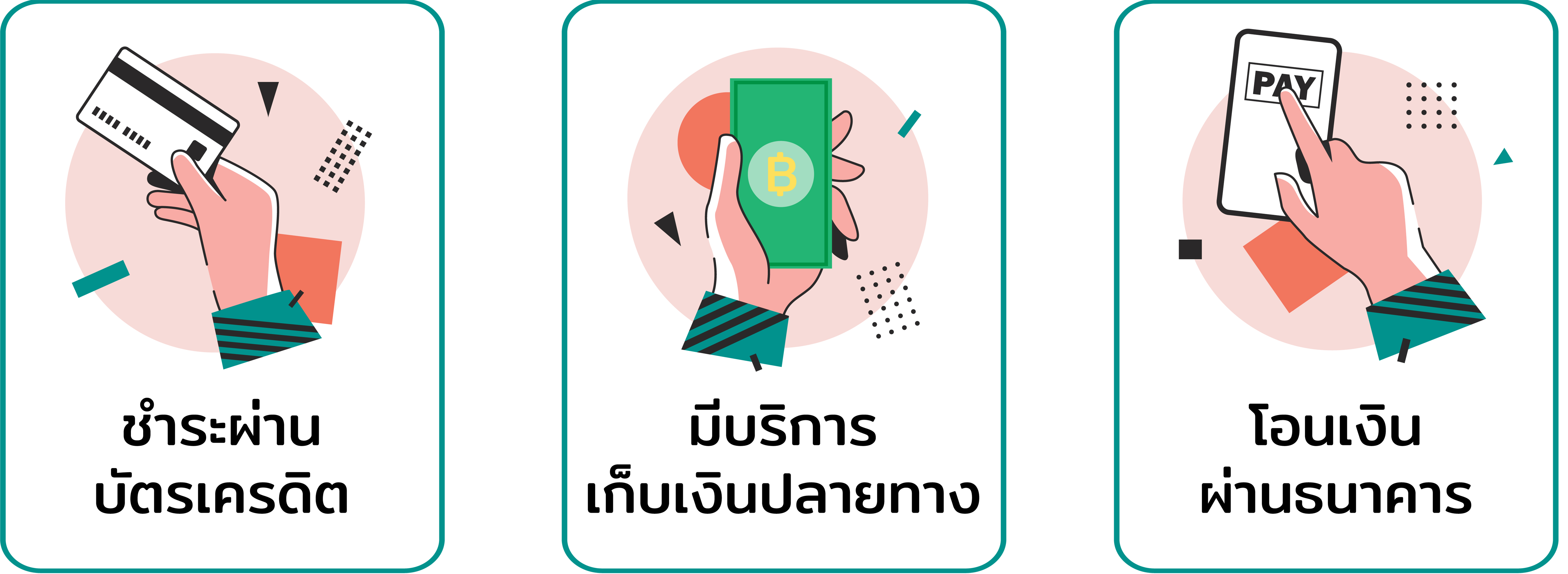 คอลล่า พลัส คอลลาเจน