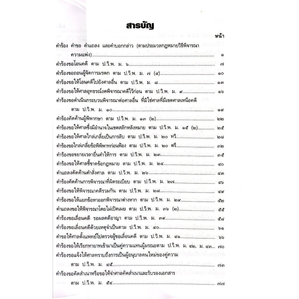 คำร้อง คำขอ คำแถลง และ คำบอกกล่าว พร้อมด้วยสถิติข้อสอบเนติบัณฑิต และตัวอย่างคำร้อง / จรัส กาญจนขจิต / พิมพ์ ก.ย.66