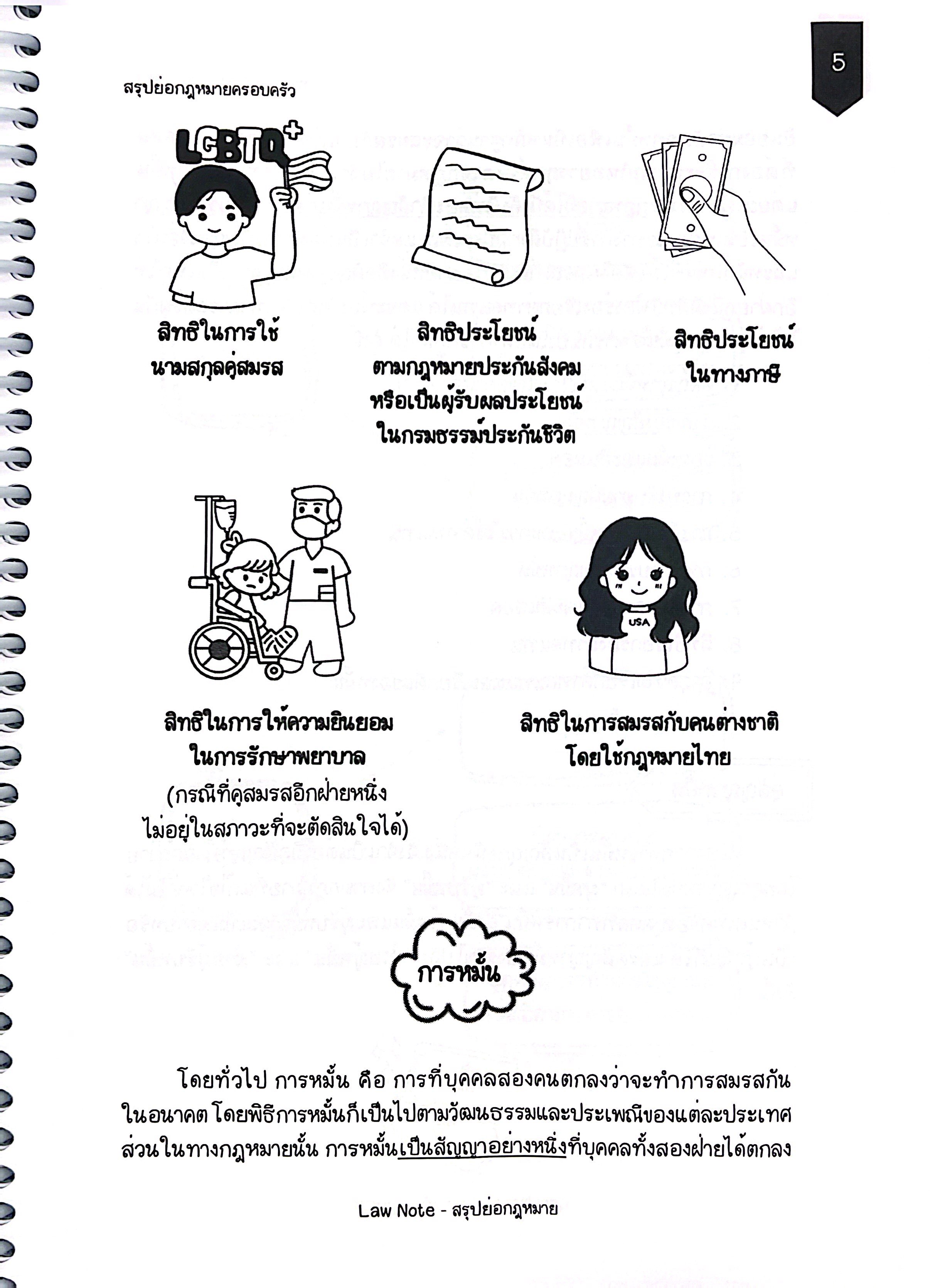 L4 สรุปย่อกฎหมาย ครอบครัว (Law Note)