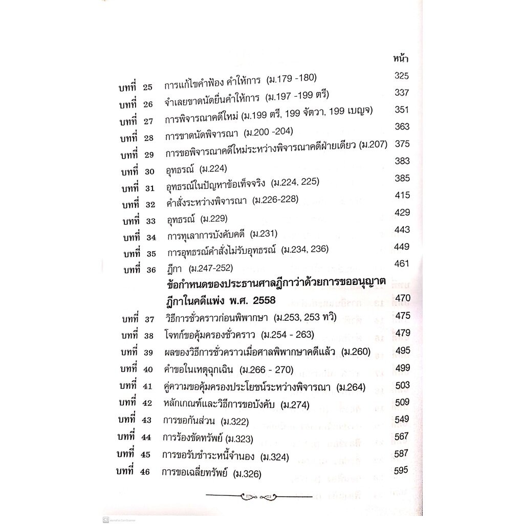 จิ๊กซอว์ กฎหมาย วิ.แพ่ง (สมศักดิ์ เอี่ยมพลับใหญ่) ปีที่พิมพ์ : พฤศจิกายน 2564 (ครั้งที่ 2)