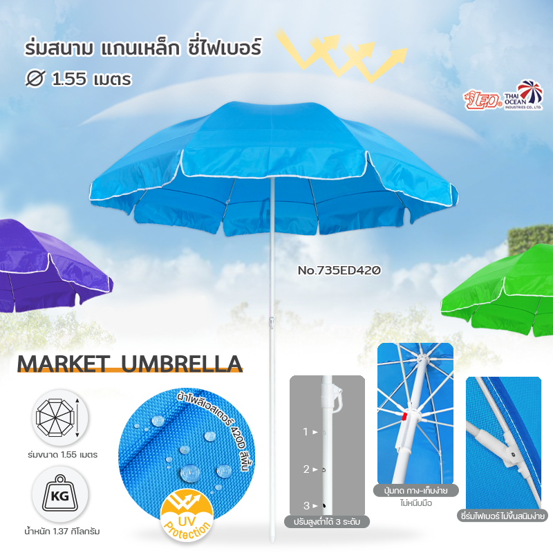 Leo ร่มสนาม แม่ค้า สำหรับขายของ ร้านกาแฟ ขนาด Ø1.55 เมตร ผ้าโพลีเอสเตอร์ 420D