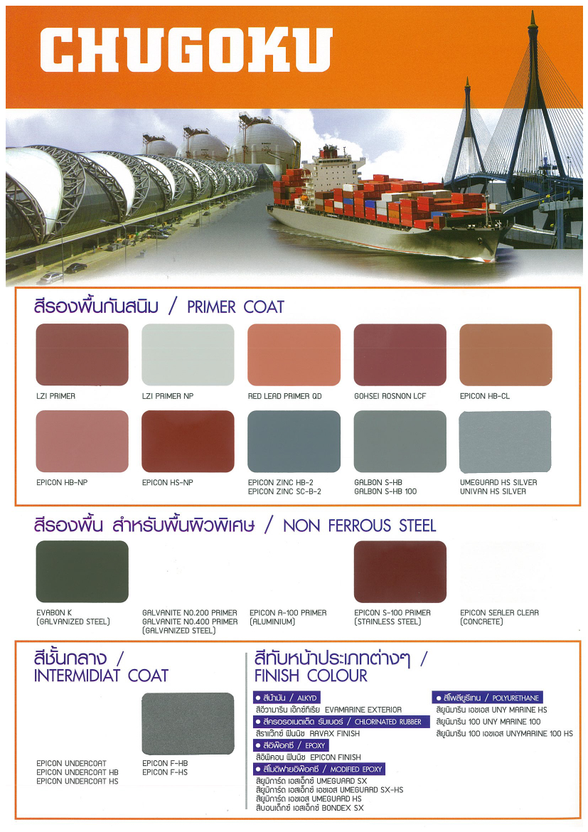 สีชูโกกุ อีวามารีน เอ็กซ์ทีเรีย (18.925 ลิตร) CHUGOKU EVAMARINE EXTERIOR (18.925 L.)