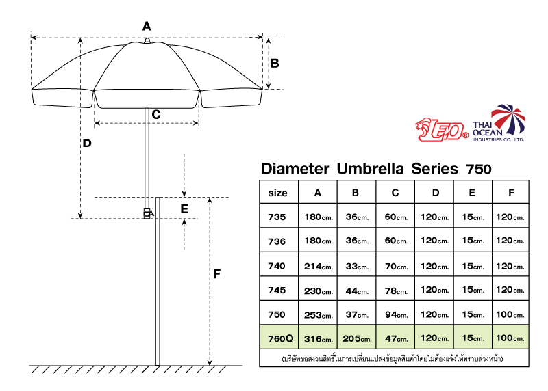 Leo ร่มสนาม สำหรับโรงแรม,แม่ค้าขายของ ขายส่ง 4 คัน ทรงสี่เหลี่ยม ขนาด2×2เมตร