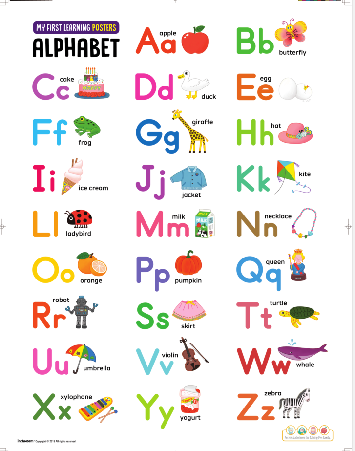 โปสเตอร์ คำศัพท์ภาษาอังกฤษ (6 ใบ)