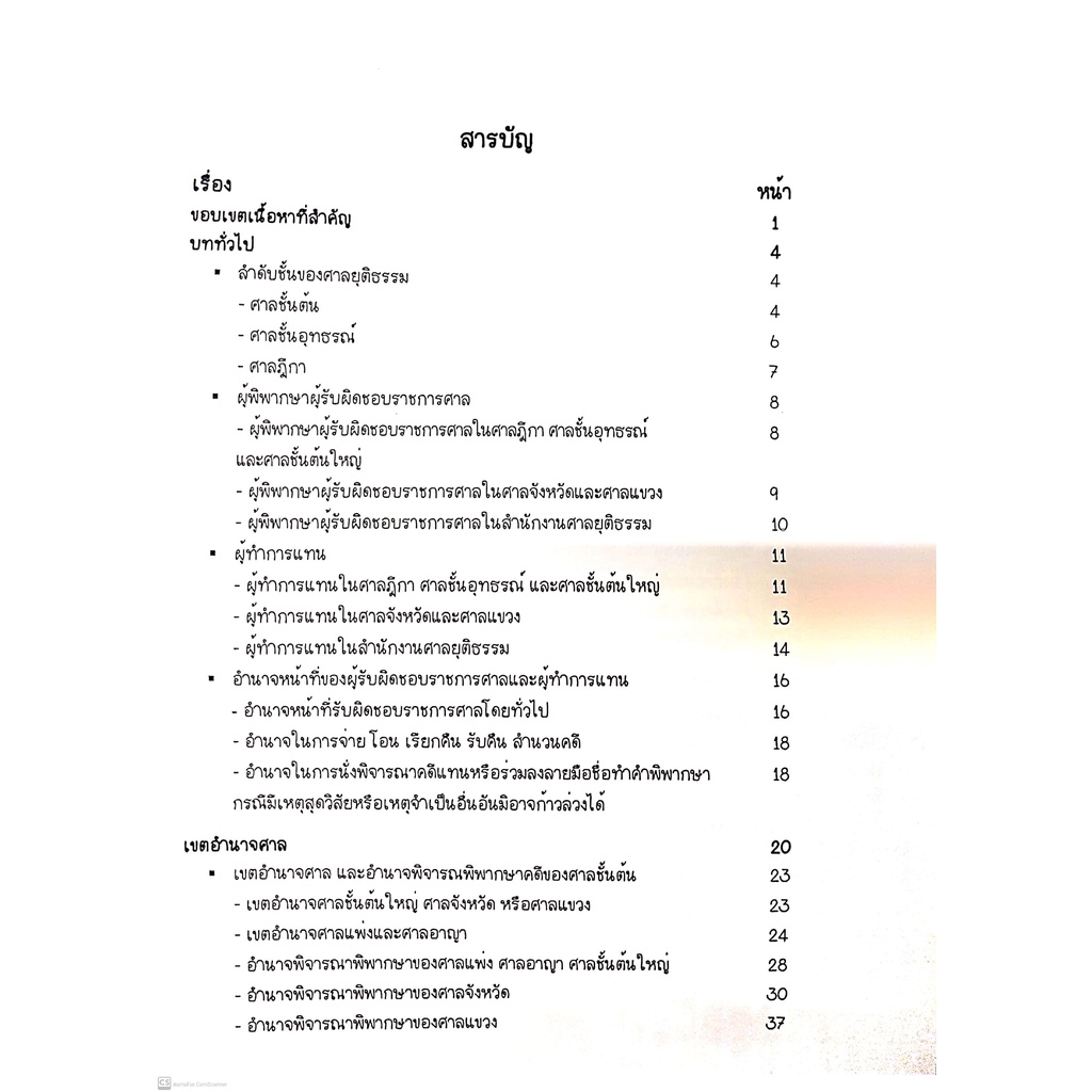 L6สรุปย่อกฎหมาย พระธรรมนูญศาลยุติธรรม (Law Note, เอกนิษฐ์ ศรีสงค์) /พิมพ์ : ธันวาคม 2564