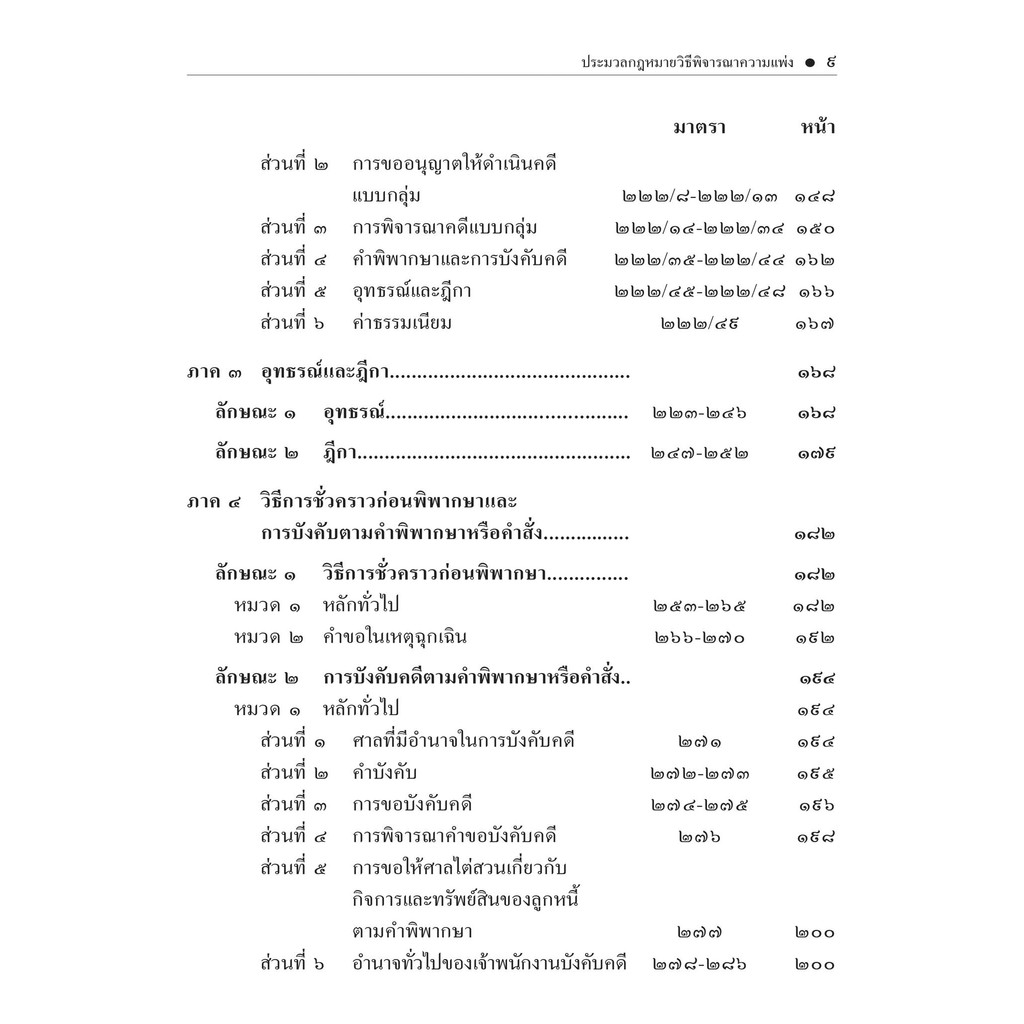 ประมวลกฎหมายวิธีพิจารณาความแพ่ง (ฉบับหัวเรื่องเรียงมาตรา) ศ.ดร.วรรณชัย บุญบำรุง,ดร.ธนกฤต วรธนัชชากุล/พิมพ์ กย.67ครั้ง1