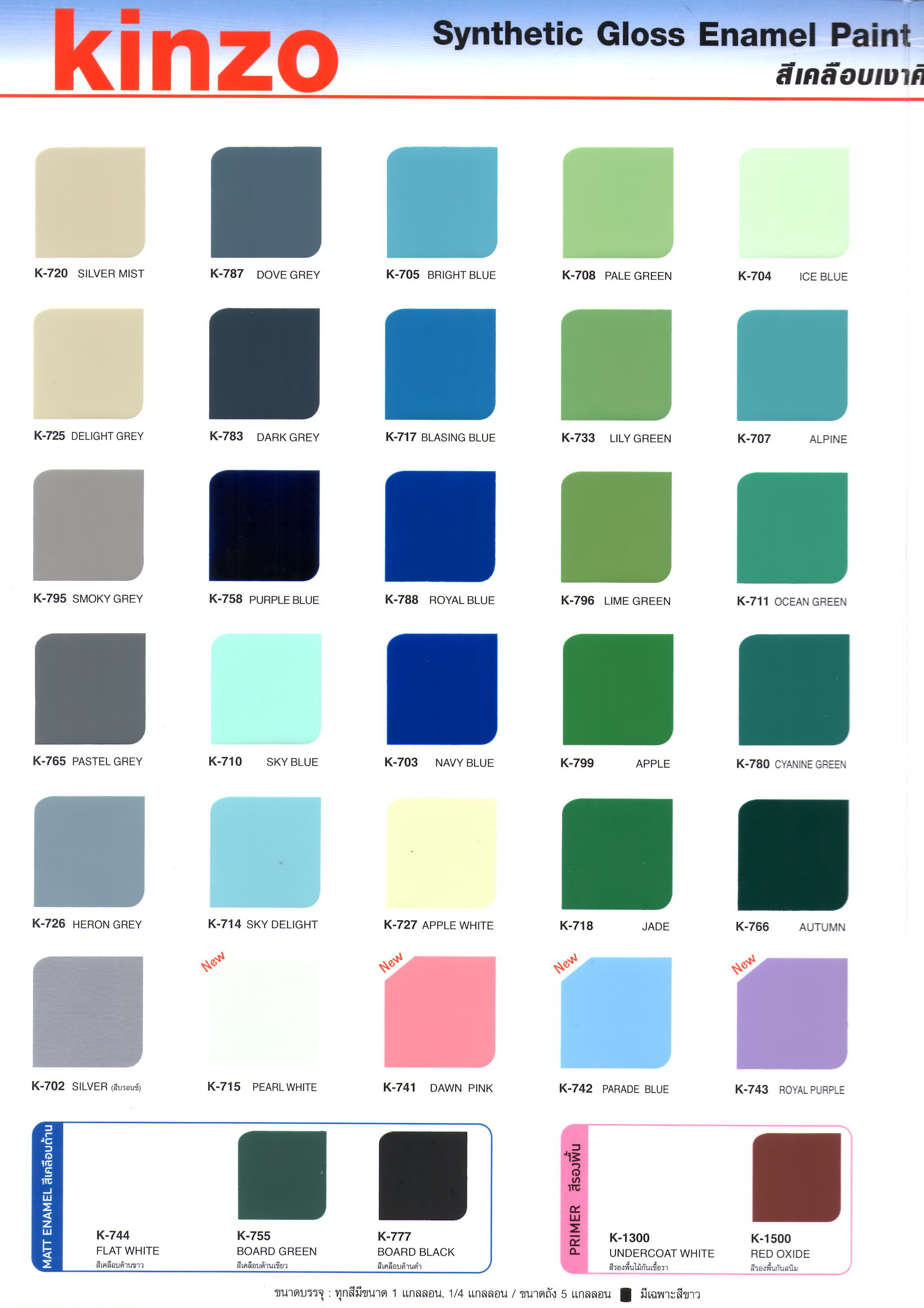 Kinzo คินโซ่ สีน้ำมันเคลือบ (เงา / ด้าน)